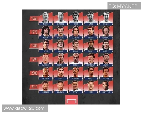 阿尔及利亚足球的崛起与挑战探索国家队的辉煌历史与未来发展